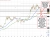 btc