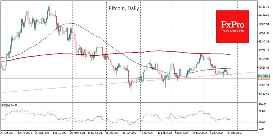 btc
