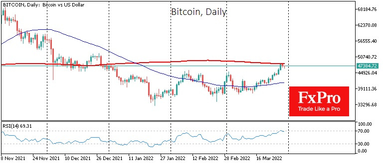 btc