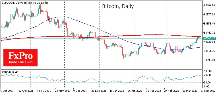 btc