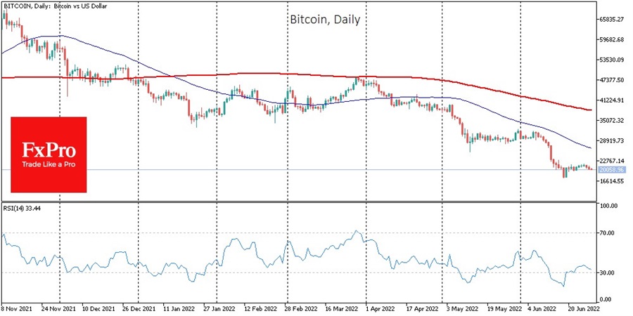 btc