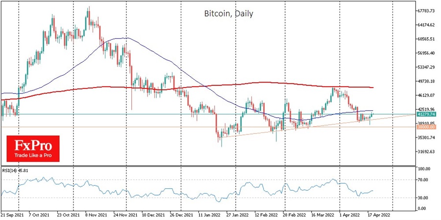 btc