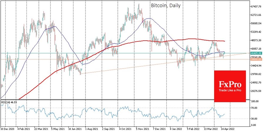 btc