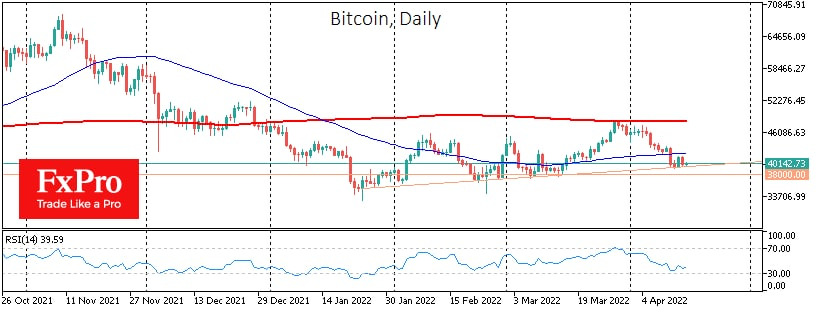 btc