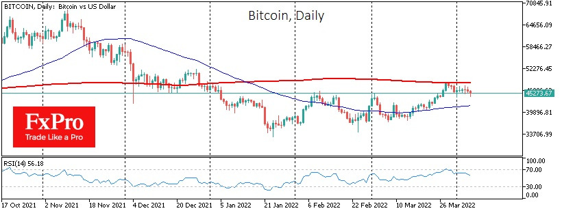 btc