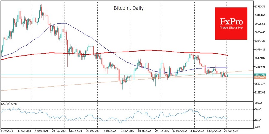 btc