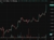 btcusd 11 August 2025 3