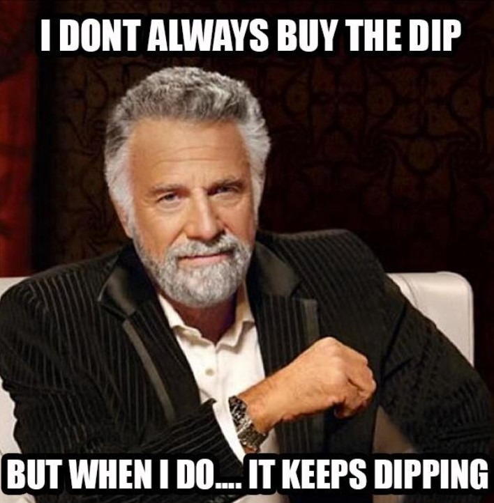 buy the dip