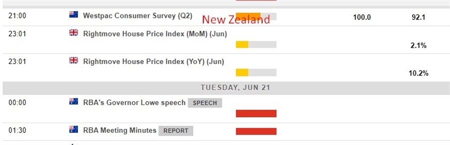 calendar Tuesday, 21 June 2022