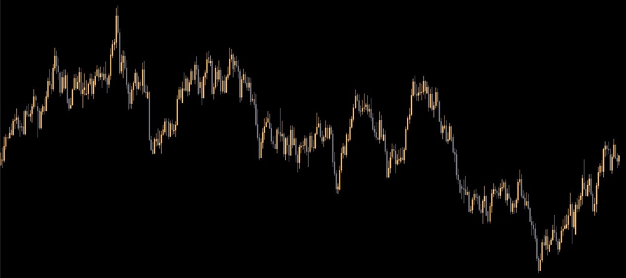 charts