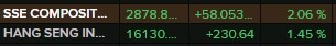 china Hong Kong stocks 25 January 2024 2