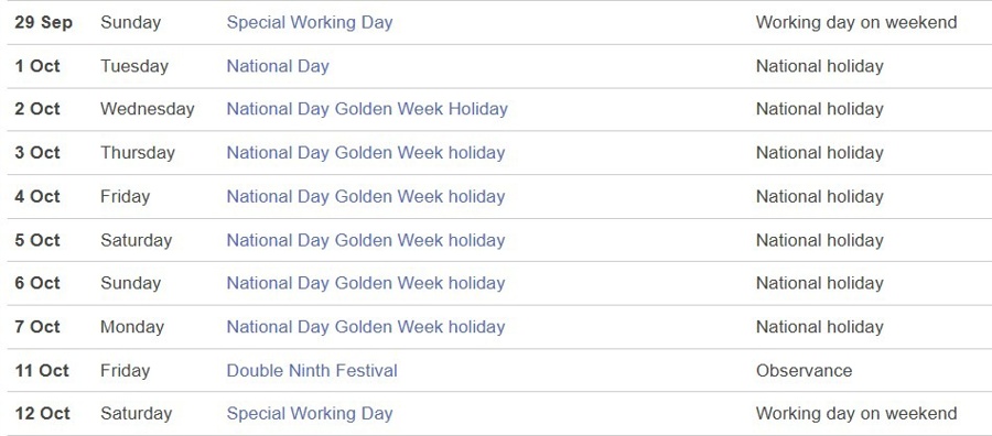 china October holidays 2024 2