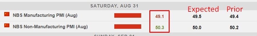 china august 2024 pmi manufacturing services composite 2