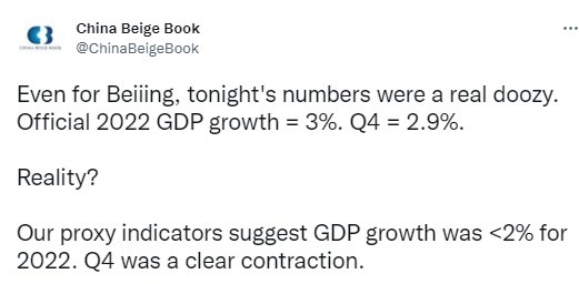 china gdp reality