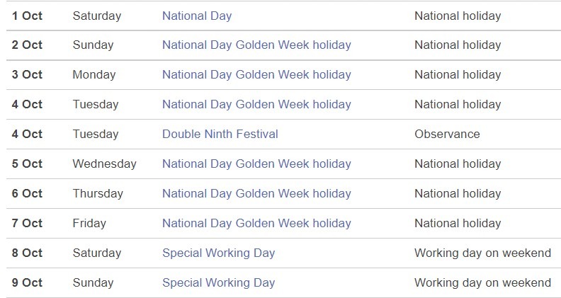china golden week 2022 holidays