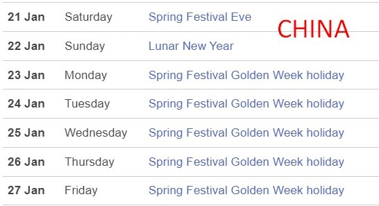 china holidays 20 January 2023