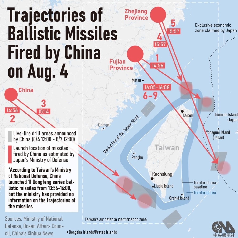china missile taiwan august 2022