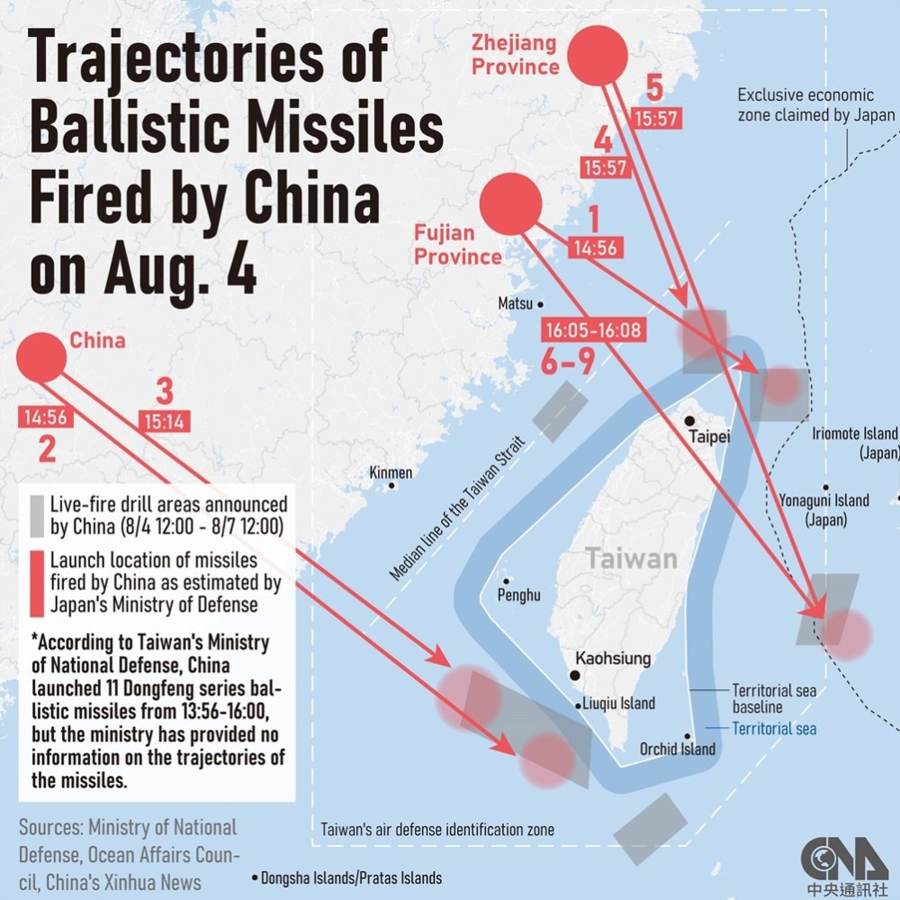 china missile taiwan august 2022