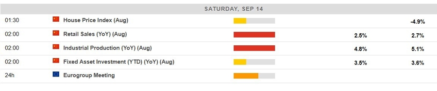 china retail sales 13 September 2024 2
