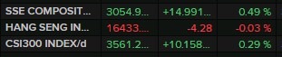 china trade January February 2024 2