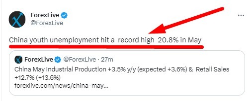 china youth unemployment record high