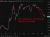 china yuan import surge 27 April 2026