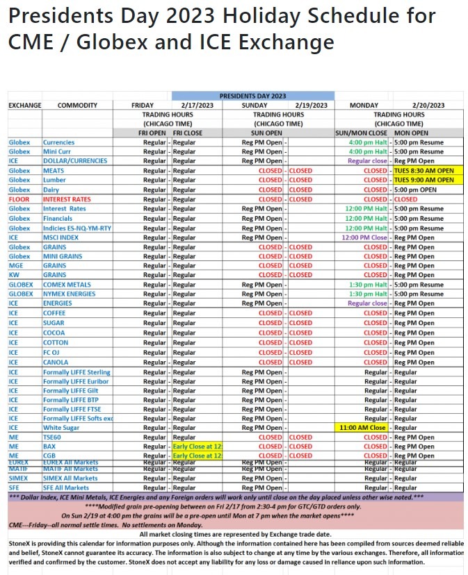 cme globex presidents day 2023