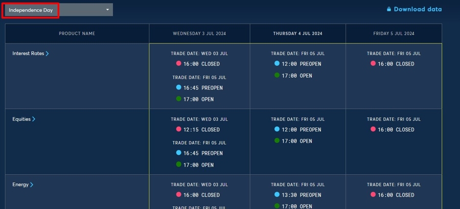 cme independence day holiday hours 2
