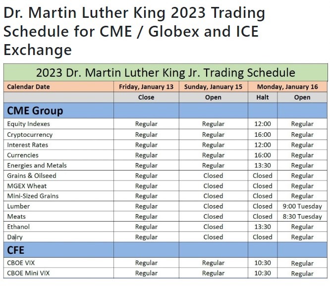 cme martin luther king globex hours