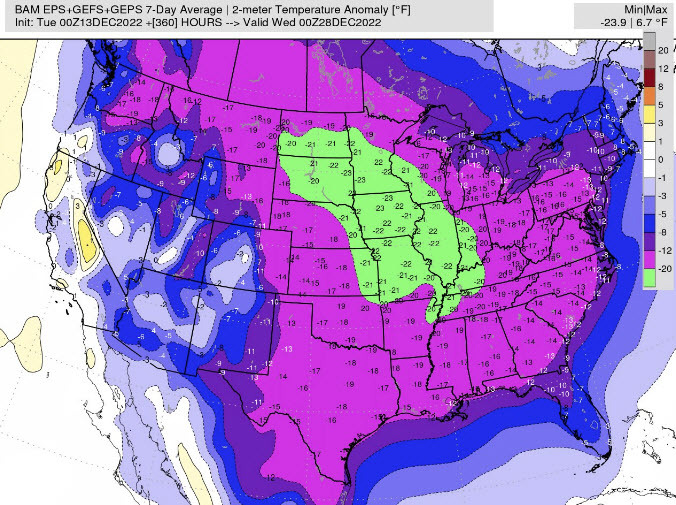consensus weather forecast
