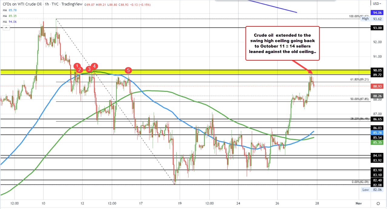 crude oil