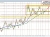 crude oil
