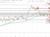 crude oil