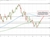 crude oil