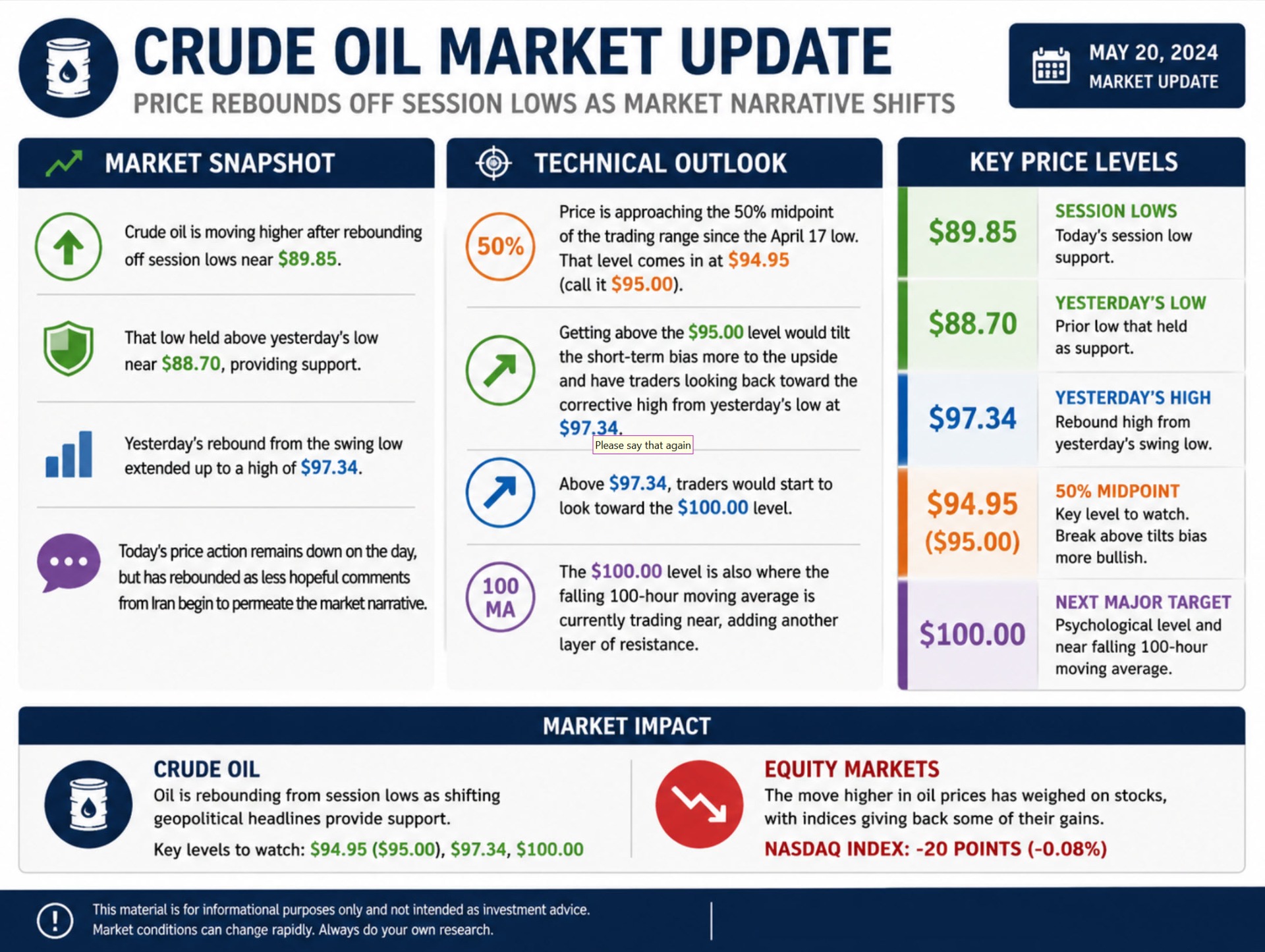 crude oil
