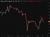 crude wrap 08 May 2026