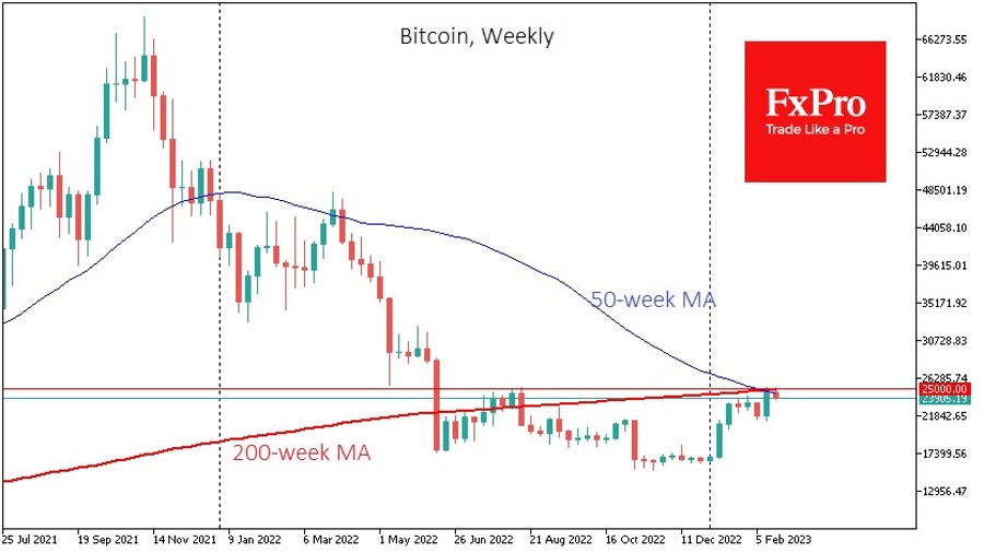 crypto bitcoin