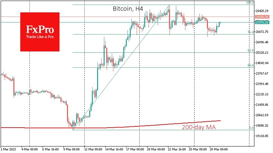 cryptocurencies bitcoin