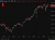 dax weekly 30 June 2026