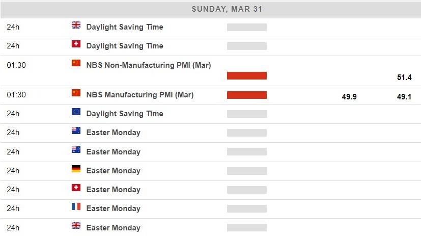 daylight saving 31 March 2024 2