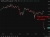 deal hope gap oil 25 May 2026