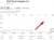 dell stock surge trump buying 29 May 2026