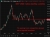 dxy usd 30 June 2026