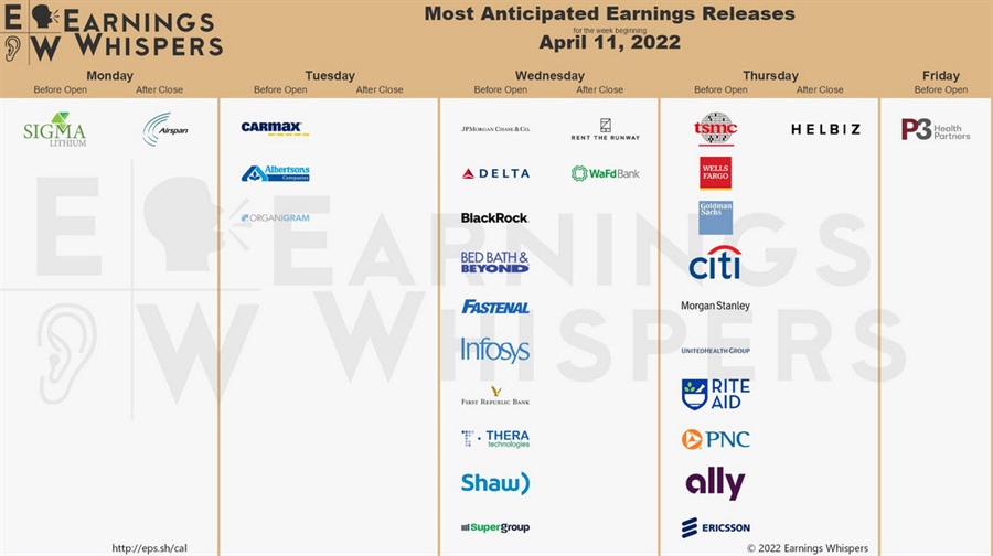 earnings calendar