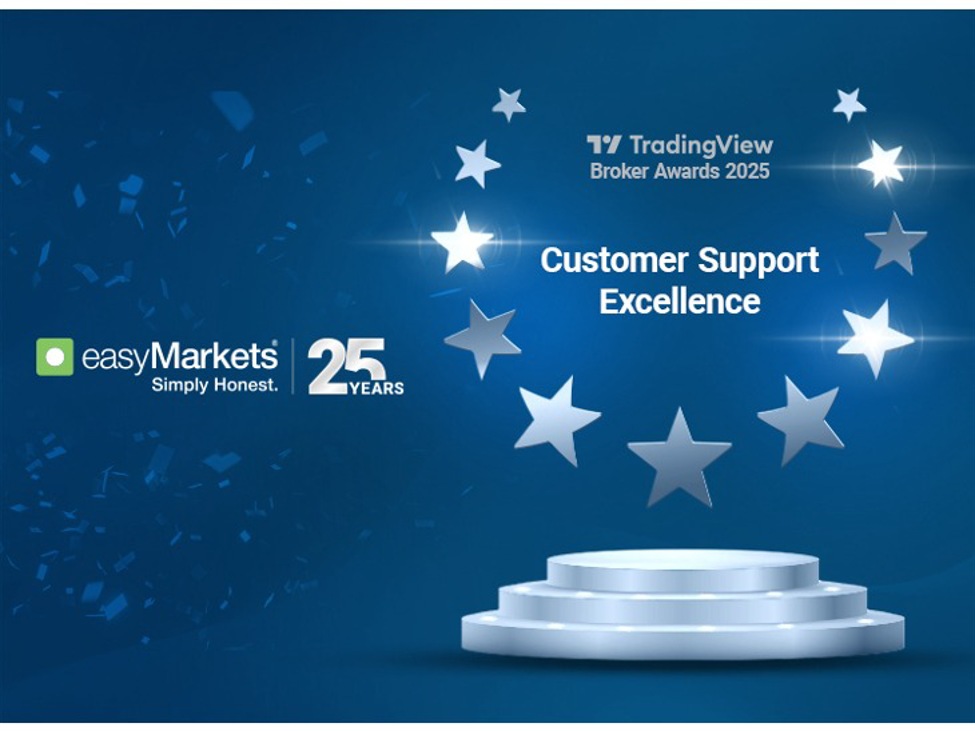 easyMarkets Honored by TradingView for Customer Support Excellence at 25 Years