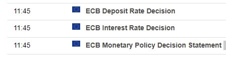 ecb 14 April 2022