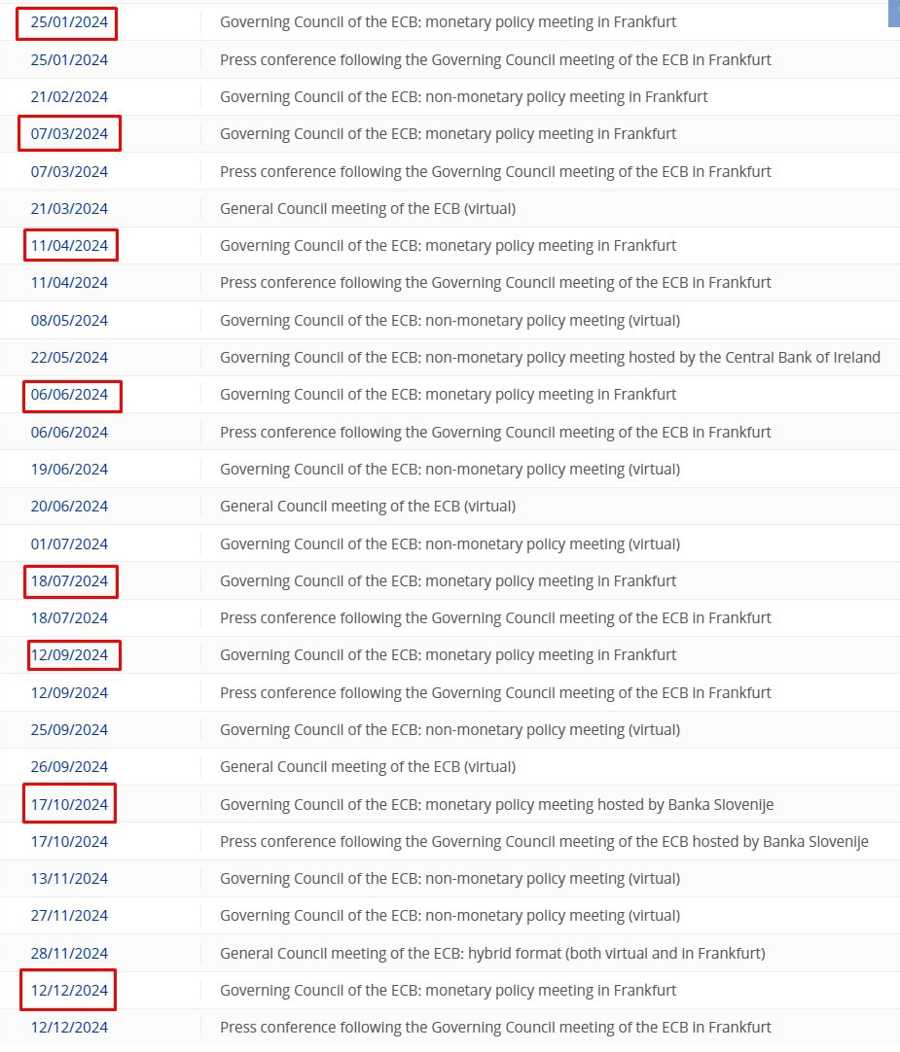 ecb dates 2024
