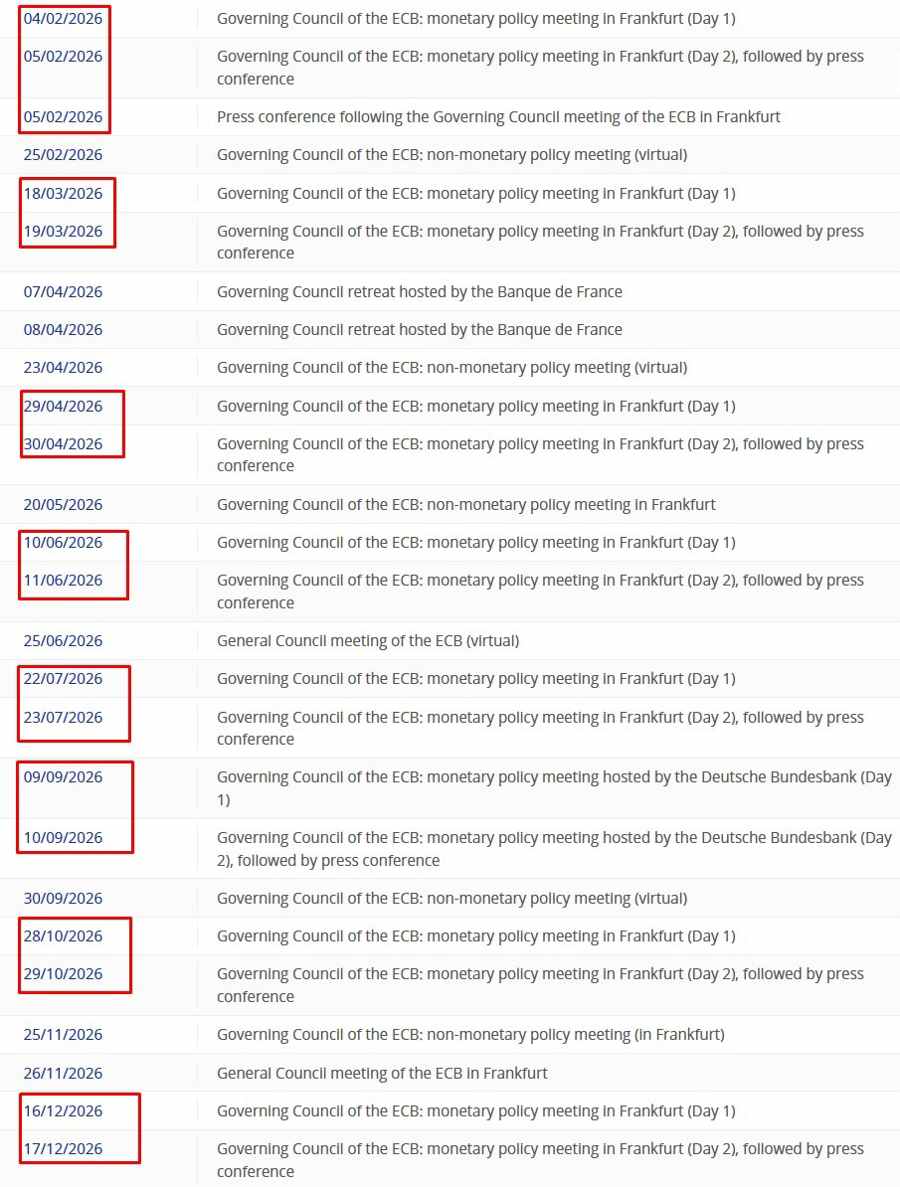 ecb dates 2026 European Central Bank