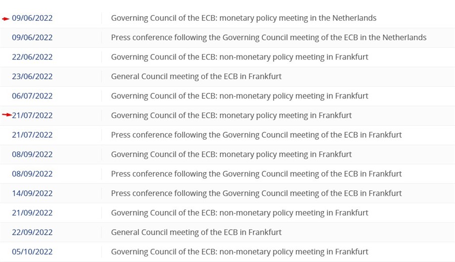 ecb meeting 2022