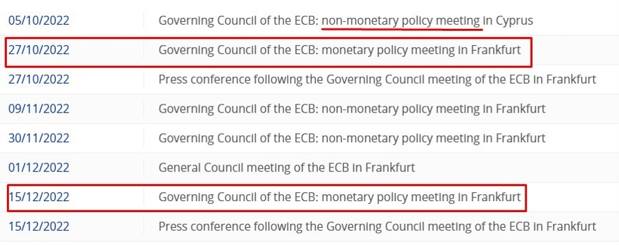 ecb meetings 2022